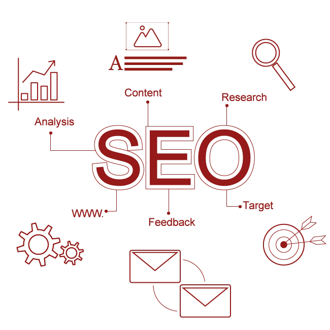 Why Businesses Need SEO