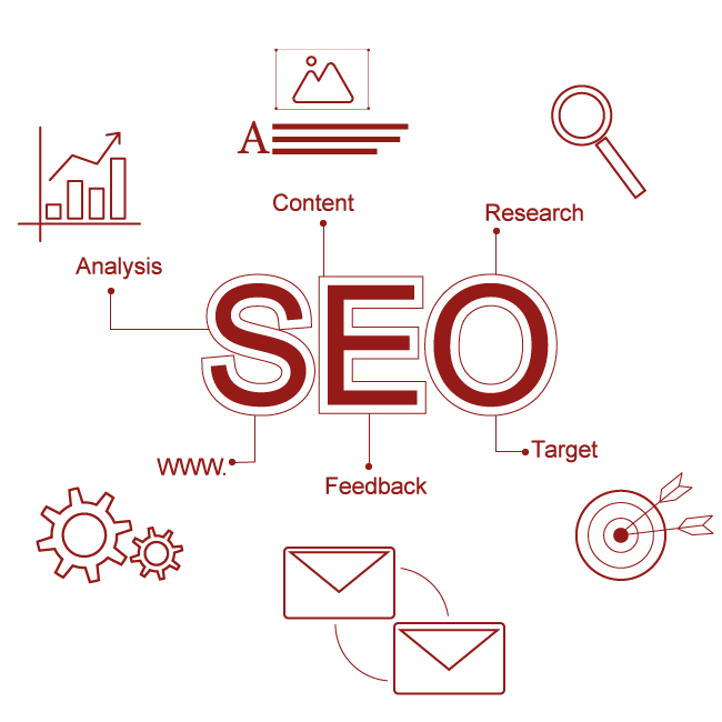 Why you need seo