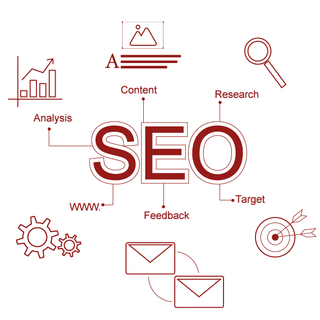 Are you looking for SEO services in Amersham?